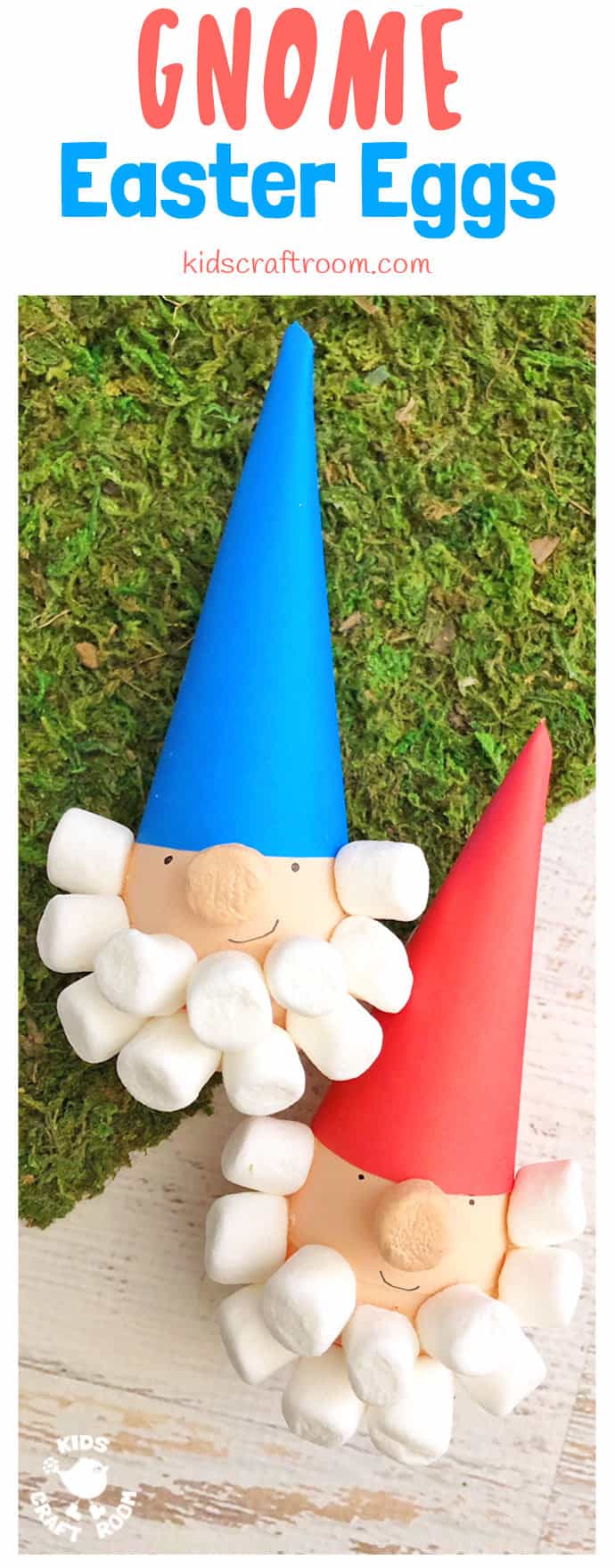 Two Gnome Easter Egg Crafts For Kids. One with a blue hat and one with a red.